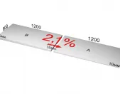 Плиты пенополист.экструз. CARBON PROF SLOPE 2,1% 1200х600х35/60 плита В Плиты пенополист.экструз. CARBON PROF SLOPE 2,1% 1200х600х35/60 плита В