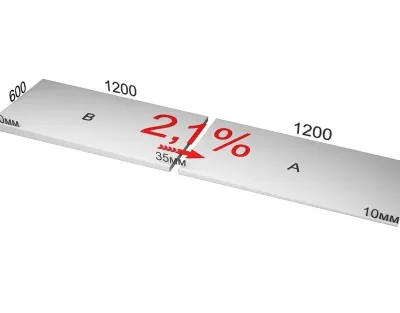Плиты пенополист.экструз. CARBON PROF SLOPE 2,1% 1200х600х35/60 плита В