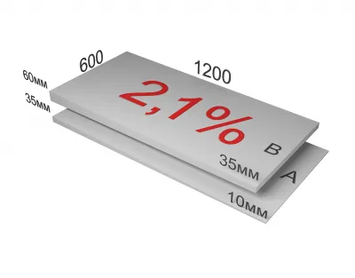 Плиты пенополист.экструз. CARBON PROF SLOPE 2,1% 1200х600х35/60 плита В
