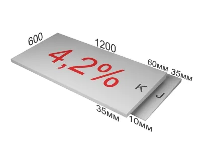 Плиты пенополистирольные экструзионные CARBON PROF SLOPE 4,2% Плита К 1200х600х35/60
