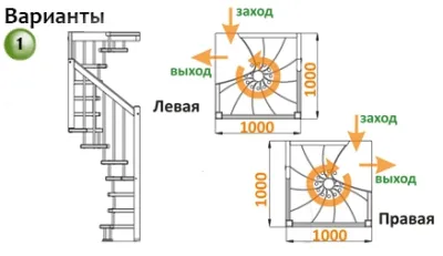 Лестница  ЛВ-1.0  П ясень (5 уп.)